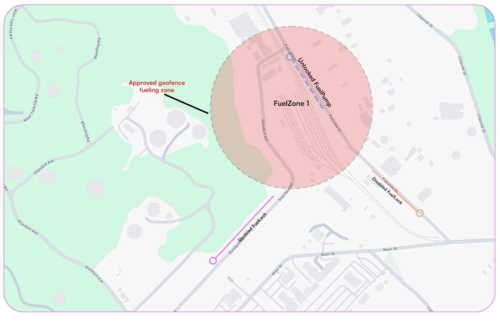 Circular FuelWhere FuelZone showing an approved fuel-access area