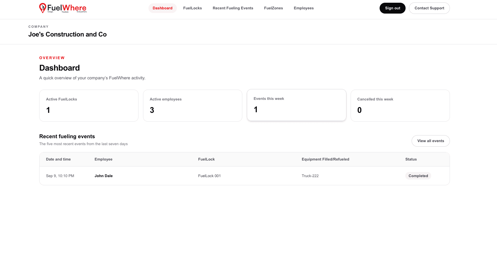 FuelWhere company dashboard showing FuelLocks, employees, and recent fueling events